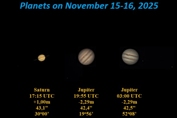 Planets on November 15-16, 2025