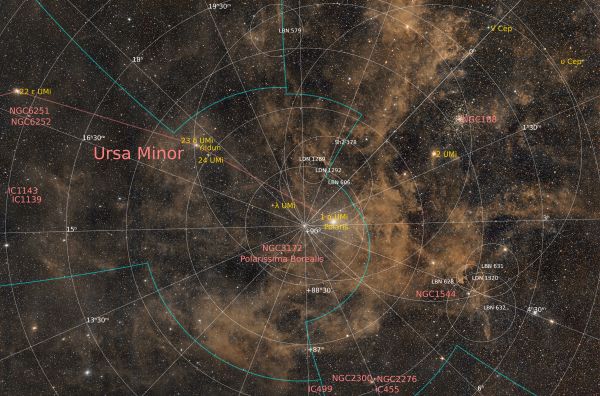 IFN in the background of Polaris. Annotation.